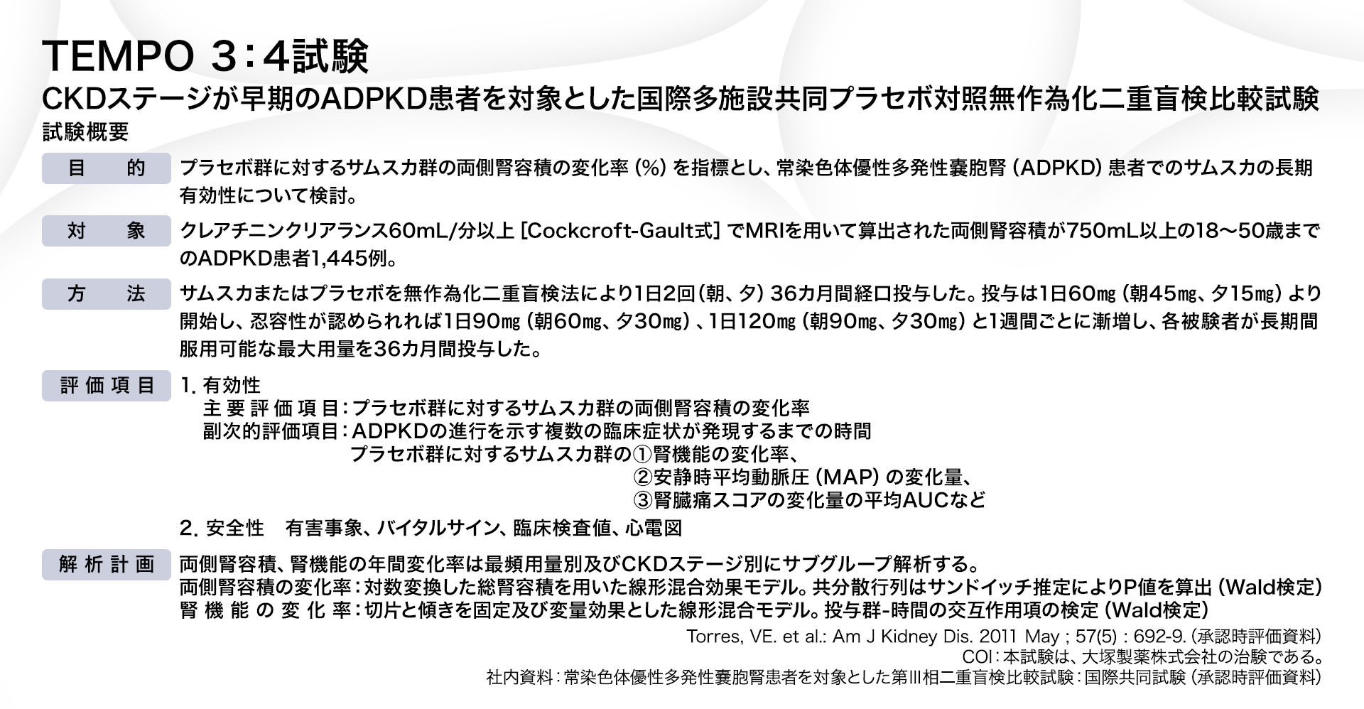 TEMPO 3:4試験