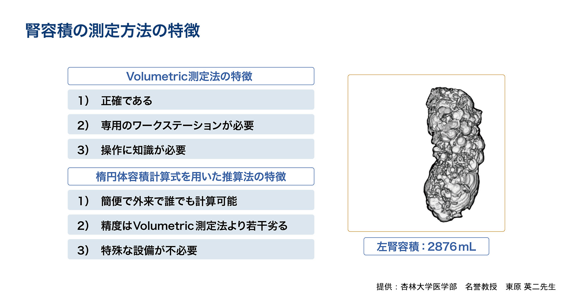 腎容積の測定方法の特徴