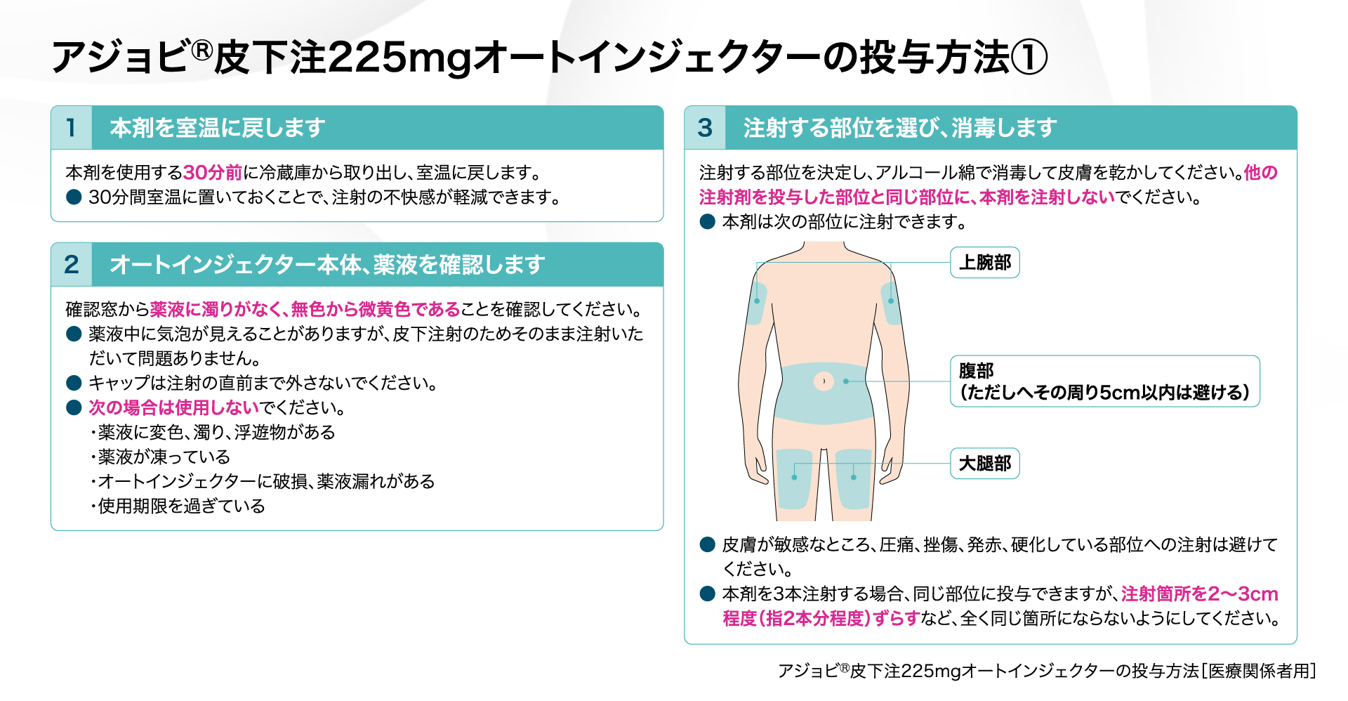 アジョビ / AJOVY 製品情報 | 大塚製薬 医療関係者向け情報サイト