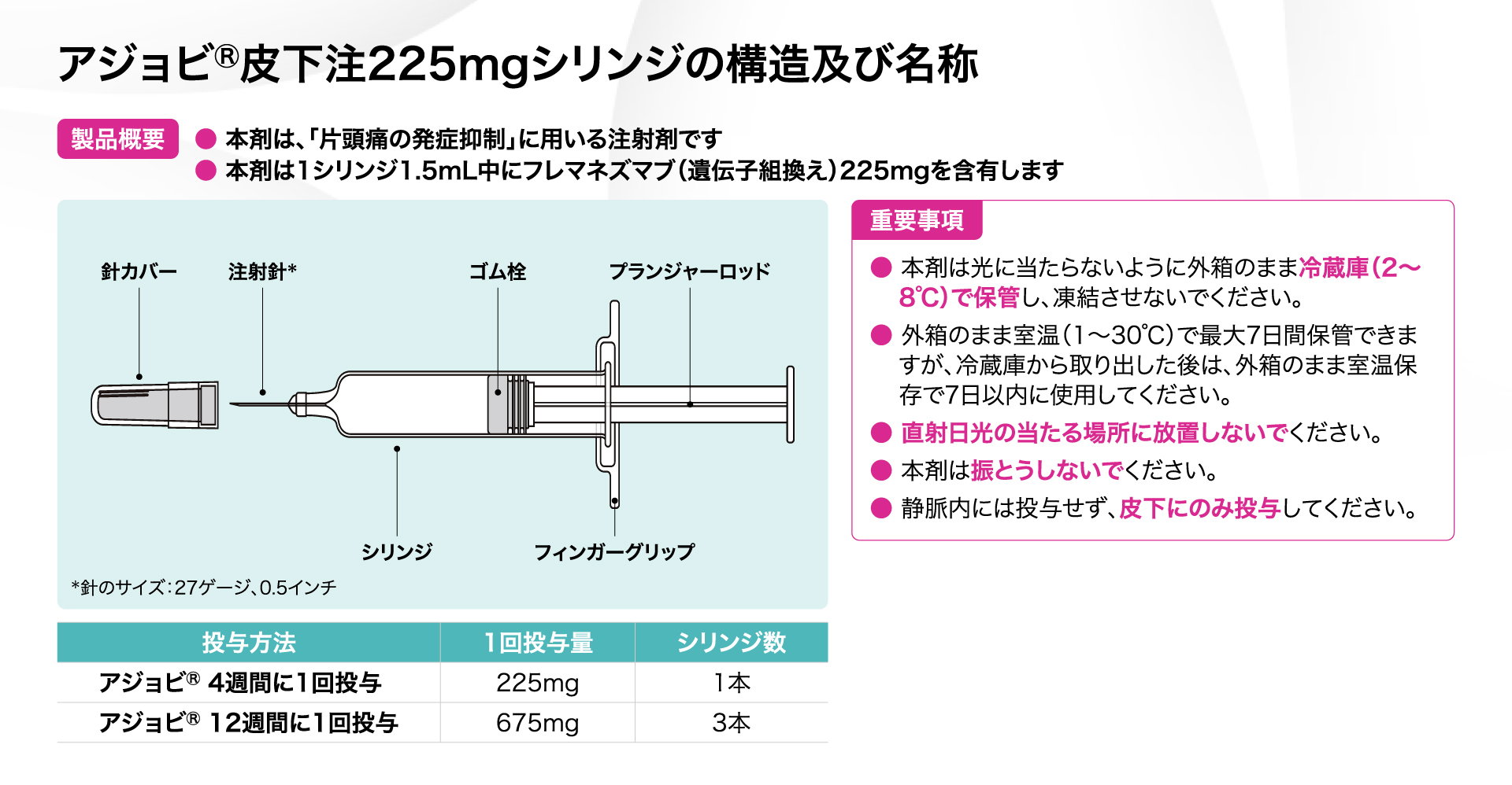 医療問題の本全情報 ４５／９６/日外アソシエ-ツ/日外アソシエ-ツ（単行本） 医療問題の本全情報 45／96/日外アソシエ-ツ/日外アソシエ-ツ（