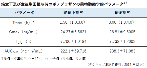 ボノピオンパック 大塚製薬 医療関係者向け情報サイト