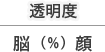 透明度 脳 (%) 顔